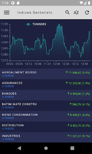 BH INVEST Screen 3