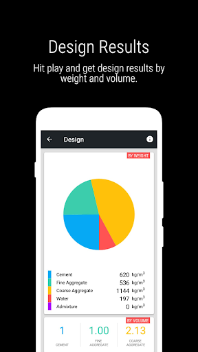 Android application Concrete Mix Design IS-10262 screenshort
