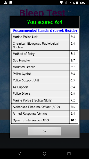 Bleep Test - UK Police Screen 3