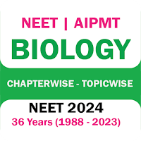 NEET Biology Chapterwise PYQS