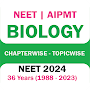 NEET 2024 Biology Chapterwise