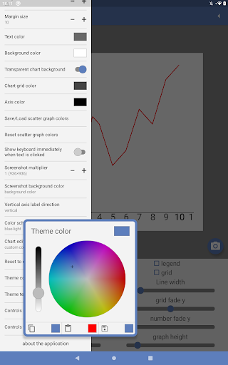 Screenshot of Scatter Graph Maker