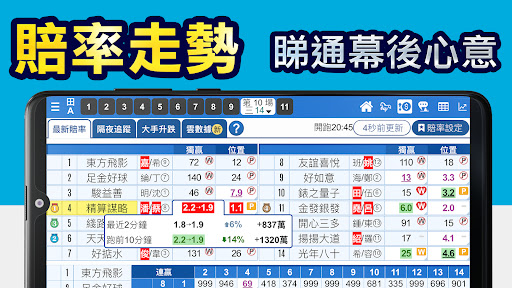 堅仔 Kinboy 香港賽馬APP Screen 3