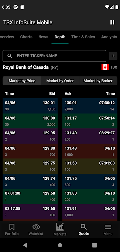 TSX InfoSuite Mobile Screen 3