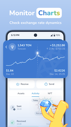 MyTonWallet • TON Wallet 4