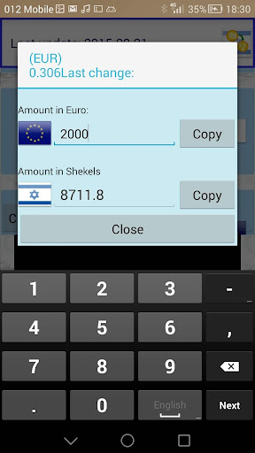 Bank of Israel Exchange rates 5