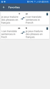 Traducteur Français Anglais