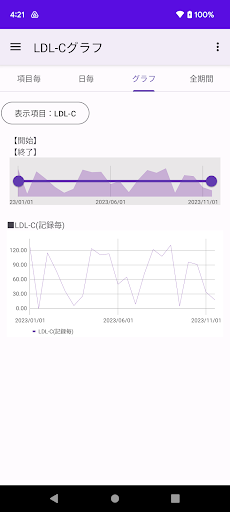 血液検査 記録帳