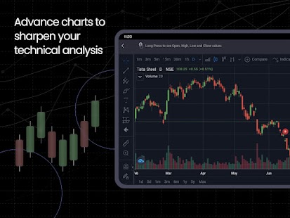 Moneycontrol-Share Market|News Screenshot