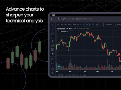 Captura 24 Moneycontrol-Share Market|News android