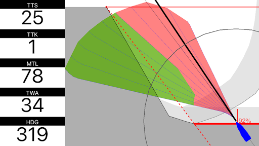 Android application Race Guide screenshort