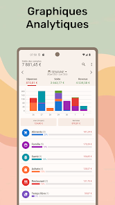 Kakebo–Gestion Budget Dépenses ‒ Applications sur Google Play