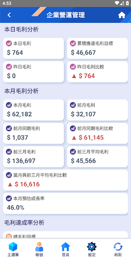 營運戰情室 Screen 2