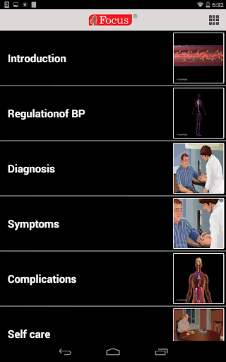 Complications of Hypertension Screen 2
