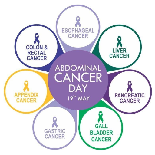 Abdominal Cancer Day - AbCD 19 logo