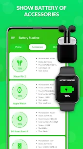 Battery Life - Phone & Bluetoo