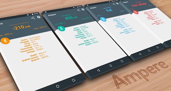 Ampere Apk Download For Android (Latest Version) 1