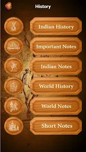 History of India and World