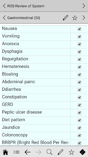 History  Physical Exam pc