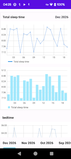 Bedtime WakeUp time sleep time Screen 2