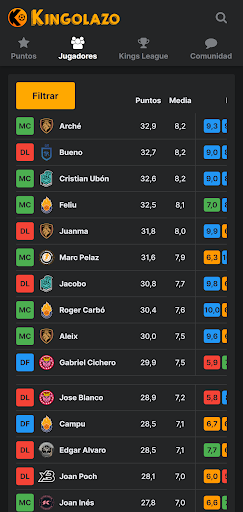 Kingolazo Screen 3