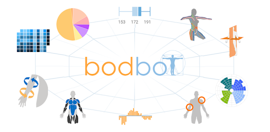 BodBot treinos personalizados