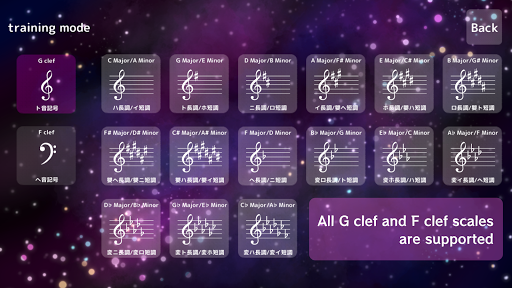 Android application Learn Music Notes Starry Notes screenshort