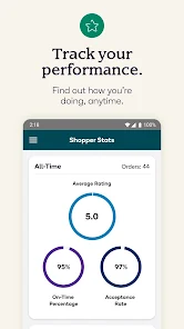 Roger's Personal Shopper - Apps on Google Play
