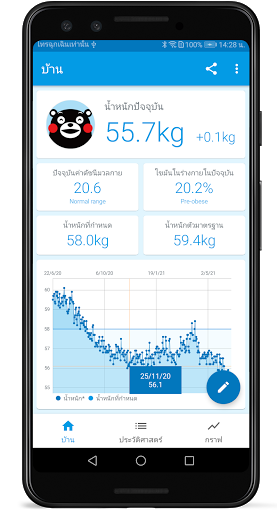 ตัวอย่างแอป