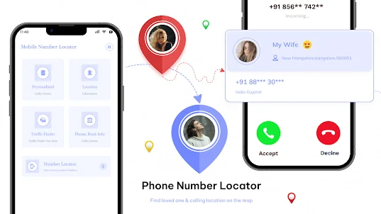 Caller Id and Location Tracker
