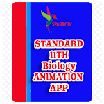 11th Biology (GSEB) Animation App Apk