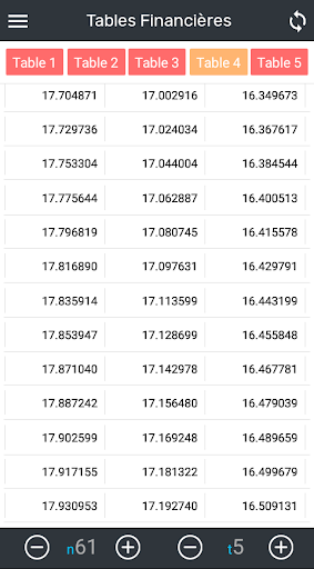 iKompta - Tables Financiéres
