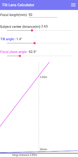 Tilt Lens Calculator Screen 2