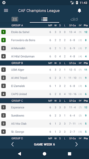 Live score caf champions league online