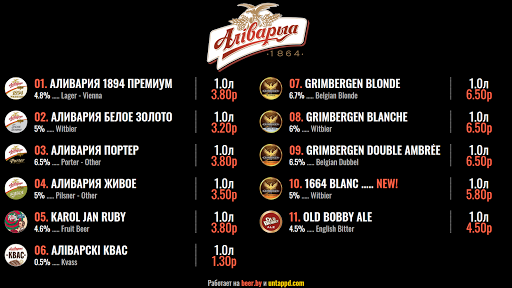 Android application Beer.by Taplist screenshort