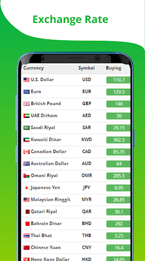 Currency Converter & Detector 6