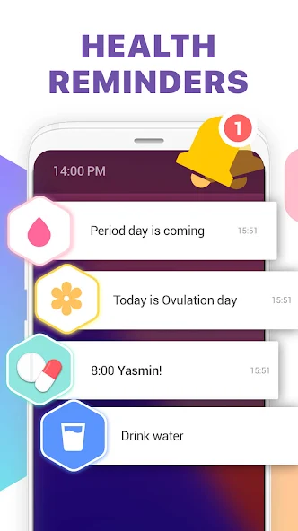 Menstruationskalender -Menstruationskalender - Ovulation &Schwangerschaft 