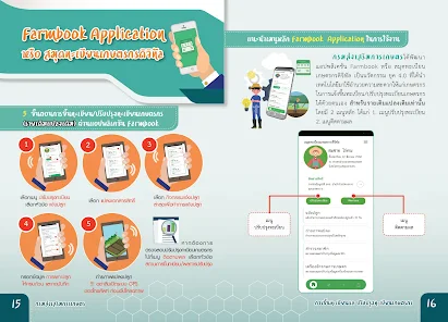 Farmbook สม ดทะเบ ยนเกษตรกร Apps Op Google Play