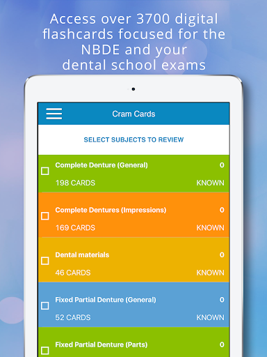 NBDE and iNBDE Dental Boards - P