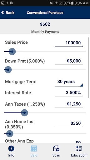 Screenshot of Capstone Home Loans
