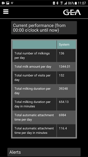 GEA FarmView Screen 3