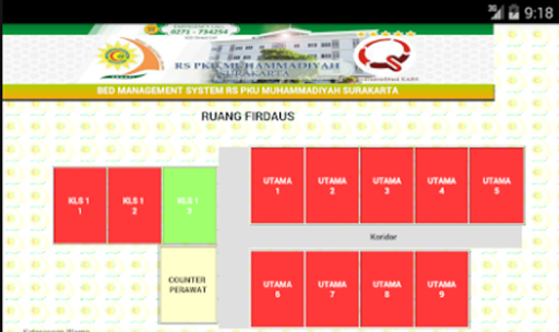 E-Bed Management RS PKU Solo