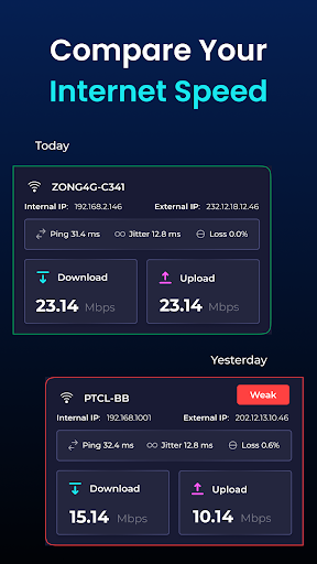 WiFi Analyzer Speed Tester