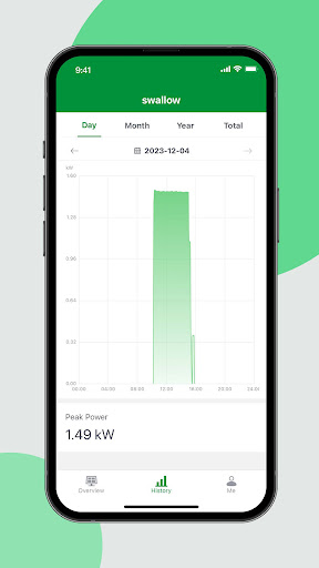 PROJOY M-Cloud V2 Screen 3