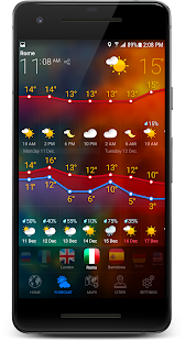 3D EARTH PRO - local forecast Screenshot