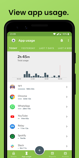Block Apps  Sites | Wellbeing Apk1