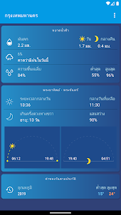 พยากรณ์อากาศ ประเทศไทย XS PRO