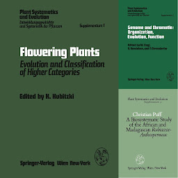 Obraz ikony: Plant Systematics and Evolution - Supplementa