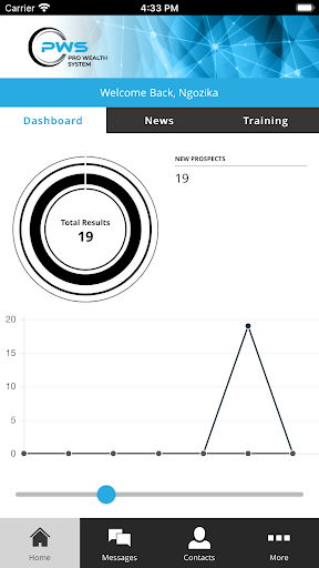 Pro Wealth System Screen 2
