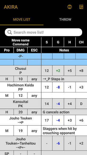 FRAMEDATA for VF5US Screen 3
